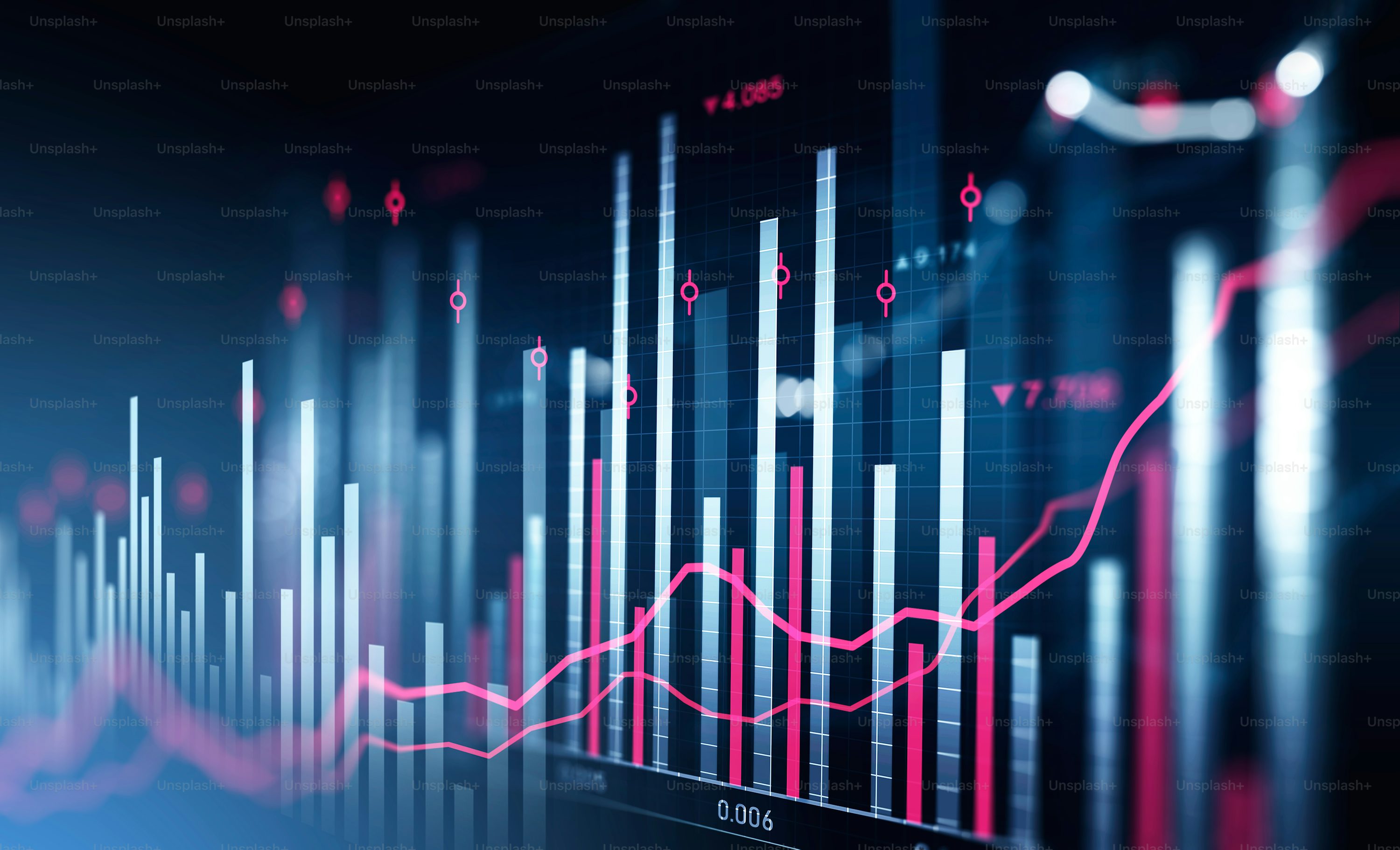 Credit calculation automation